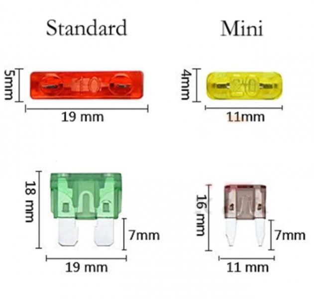 Bıçak Sigorta ve Mini Bıçak Sigorta Karşımı 100 Adet Kutulu resmi